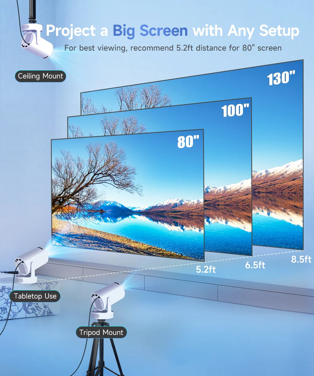 Picture sizes from 80 to 130 inches at different distances