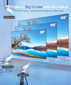 Picture sizes from 80 to 130 inches at different distances